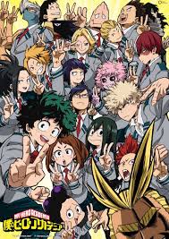 This is my first quiz. Anime Archetypes The Companions Of The Hero Geeks