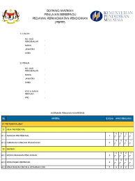 Borang penilaian kendiri pbppp 2016 1 2 xls xlsx. Borang Markah Pbppp Excel 2019 Excel Save