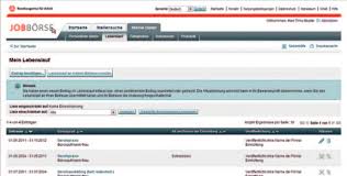 Ein Leitfaden Fur Arbeitnehmerinnen Und Arbeitnehmer Bundesagentur Fur Arbeit Die Jobborse Unter Pdf Kostenfreier Download