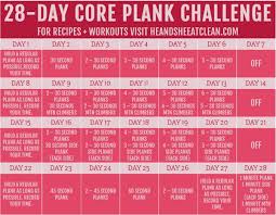 The Ultimate List Of Abs Challenges