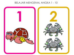 Penggunaan media dalam pengajaran matematika kelas rendah 73. Ketahui Cara Buat Soal Calistung Gratis Dengan Mudah Edumaster Les Privat Terbaik Sekolah Internasional