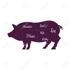 Pork Meat Pig Cuts Butcher Vector Icon Pig Pork Silhouette For