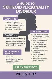 Image result for Schizozygia