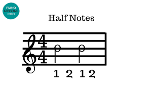 piano music notes