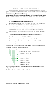 We did not find results for: Doc Matematika Lambang Bilangan Nama Bilangan Dan Pecahan Vista Alnia Pratiwi Academia Edu