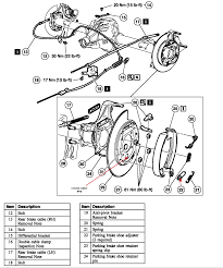 Pin On Brake System