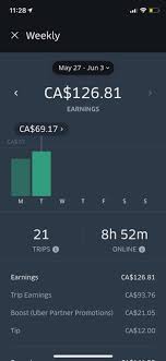 Exact isn't possible until you've figured out your taxes for the year. Doordash Vs Uber Eats In 2021 Which One Pays More