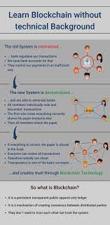 Pin On Software Development