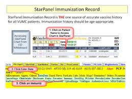 Ppt Starpanel Immunization Record Powerpoint Presentation