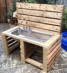 Pin On Diy Hacks Ideas