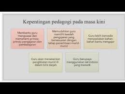 Inovasi pendidikan sebagai usaha perubahan pendidikan tidak bisa berdiri sendiri. Kepentingan Dan Keperluan Inovasi Dalam Amalan Pedagogi Pendidikan Masa Kini Youtube
