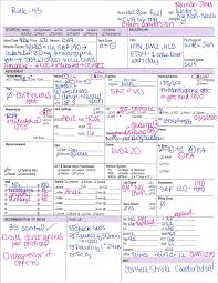 This guide will show you an icu nurse resume example you can copy, adjust, and use. Icu Nurse Brain Sheet Nursing Report Sheet From New To Icu Nurse Brain Sheet Telemetry Unit Sbar By John Knowles 9908 Views