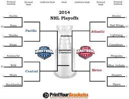 Get all of hollywood.com's best movies lists, news, and more. Your 2014 Stanley Cup Playoff Bracket Very Excited About The New Division Based Format Nhl Playoffs Nhl Standings Nhl