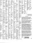 What is the universal control remote code for a JVC television