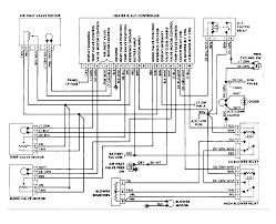 1984 chevy silverado fuse box diagram truck panel forum in. 88 Chevy Truck Ac Wiring Diagram Wiring Diagram Album Way Reactor Way Reactor La Citta Online It