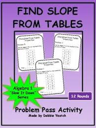 Algebra 1 Slow It Down Series Find Slope From Tables Problem Pass Activity Digital And Print Twel Algebra Activities Middle School Algebra School Algebra