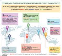 Defining Regional Differences In Drug Induced Stevens Johnson Syndrome Toxic Epidermal Necrolysis A Tool To Improve Drug Safety Phillips 2019 Clinical Pharmacology Amp Therapeutics Wiley Online Library