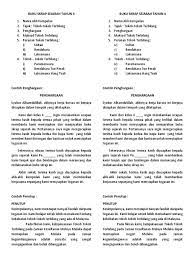 Nota tokoh terbilang sejarah tahun 4. Contoh Buku Skrap Sejarah Tahun 6 Frasmi Cute766