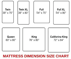 bed sizes in mm awesome best types mattresses and where to