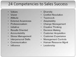 Do You Need To Develop Any Of The 24 Competencies Change Management Interpersonal Skills Conflict Resolution