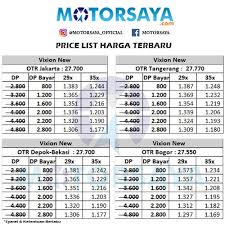 Kredit Motor Yamaha Baf Finance Dp Murah Dan Cicilan Ringan