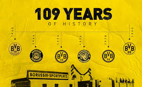 Logotype of german sports club from the city of dortmund playing in bundesliga, the highest division in germany. Borussia Dortmund On Twitter Our Logo Has Changed Over The Years But Our Passion Has Always Remained