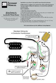 Stereo output jacks are often wider. Wiring Instructions Seymour Duncan
