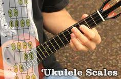 Ukulele Scales Pdf Pattern Charts Tabs For Uke Ukulele