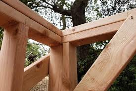 If the stud wall ever needs to be removed at any time, this can be done without having to worry although erecting a stud wall may look easy, the truth is that it will be best to hire professionals to get. 8x10 Shed Plans Build Your Own Garden Or Storage Shed Girl Just Diy