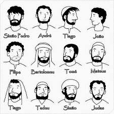 Rede De Criancas Discipulos De Jesus Atividades Biblicas Para Criancas Catequese Criancas