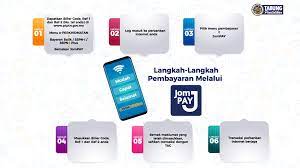 Perhatian buat semua peminjam ptptn. Jompay Ikuti Langkah Langkah Mudah Portal Rasmi Ptptn