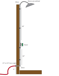 An outdoor spigot installed on the exterior wall of a home is often placed close to the ground. How To Make An Outdoor Shower Diy Project Instructions Bob Vila