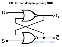 Mengenal Rangkaian Flip Flop Dan Cara Kerja Rangkaian Flip Flop Pada Teknik Digital Skemaku Com