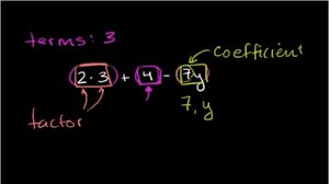 Coined by french mathematician françois viète. Terms Factors Coefficients Video Khan Academy