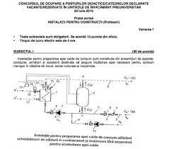 Maybe you would like to learn more about one of these? Titularizare 2016 Subiectele Si Baremele De La Examenul De Titularizare Hotnews Mobile