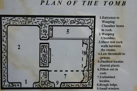 Use them in commercial designs under lifetime, perpetual & worldwide rights. The Garden Tomb In Jerusalem Holylandphotos Blog