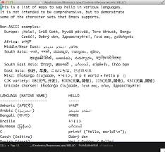 Download Github Rolandwalker Unicode Fonts Configure Unicode Fonts For Emacs