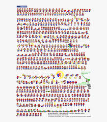 8 bit super mario bros font. Super Mario 8 Bit Sprite Sheet Png Download Transparent Mario Sprite Sheet Png Download Kindpng