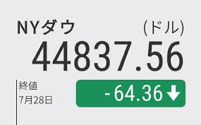 日本経済新聞 - News update