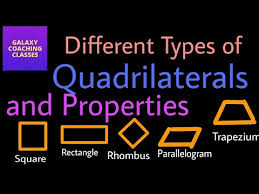 Different Types Of Quadrilaterals And Their Properties Class 9 Cbse