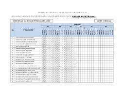 Dsp pbs pi tingkatan 1 (edisi tambahbaik februari 2013). Trainees2013 Borang Transit Pbs Tahun 1 2019 Dokterandalan