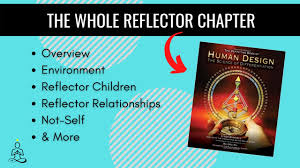 In 1993, chetan met a man called ra uru hu, who had been given human design and who first introduced it to the world. All About Reflectors Definitive Book Of Human Design Youtube