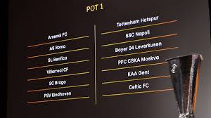 Sse airtricity league premier division. Europa League Group Stage Draw 2020 21 As It Happened As Com