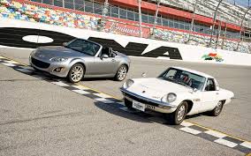 Image result for Andromeda Green 1967 Mazda