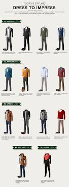 57 Infographics That Will Make A Man Fashion Expert