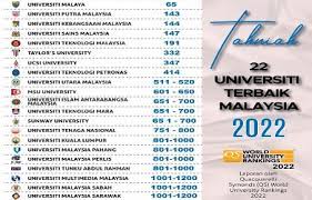 Menurut sumber portal rasmi bahagian kemasukan pengurusan kemasukan pelajar, jabatan pendidikan tinggi. Senarai Universiti Terbaik Malaysia 2022 22 Tersenarai Antara 200 Terbaik Dunia Oleh World University Rangkings Index My