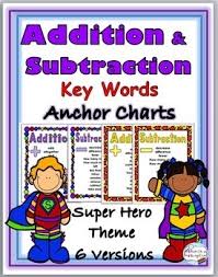 Addition Chart Subtraction Chart Math Key Words Superhero Classroom Decor