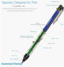 Alternative Stylus For Ipad That Works With Procreate Indicator Lights Lettering Design