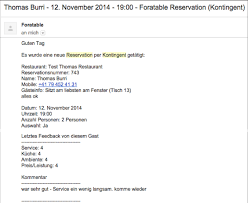 Gastronomie vorlagen kostenlos als download für alle die es lieber mit excel tun. Reservationsbestatigungen Gast Und Restaurant Wissensdatenbank Und Feedback Forum