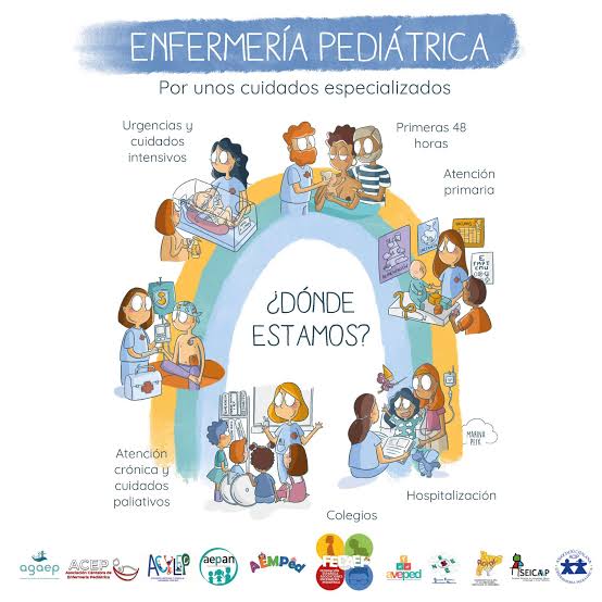 Día Mundial de la Infancia: Las enfermer@s pediátricas por la excelencia de los cuidados en pediatría en todos los ámbitos de trabajo - Seicap
